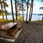 Best Campsites for New Campers (1)