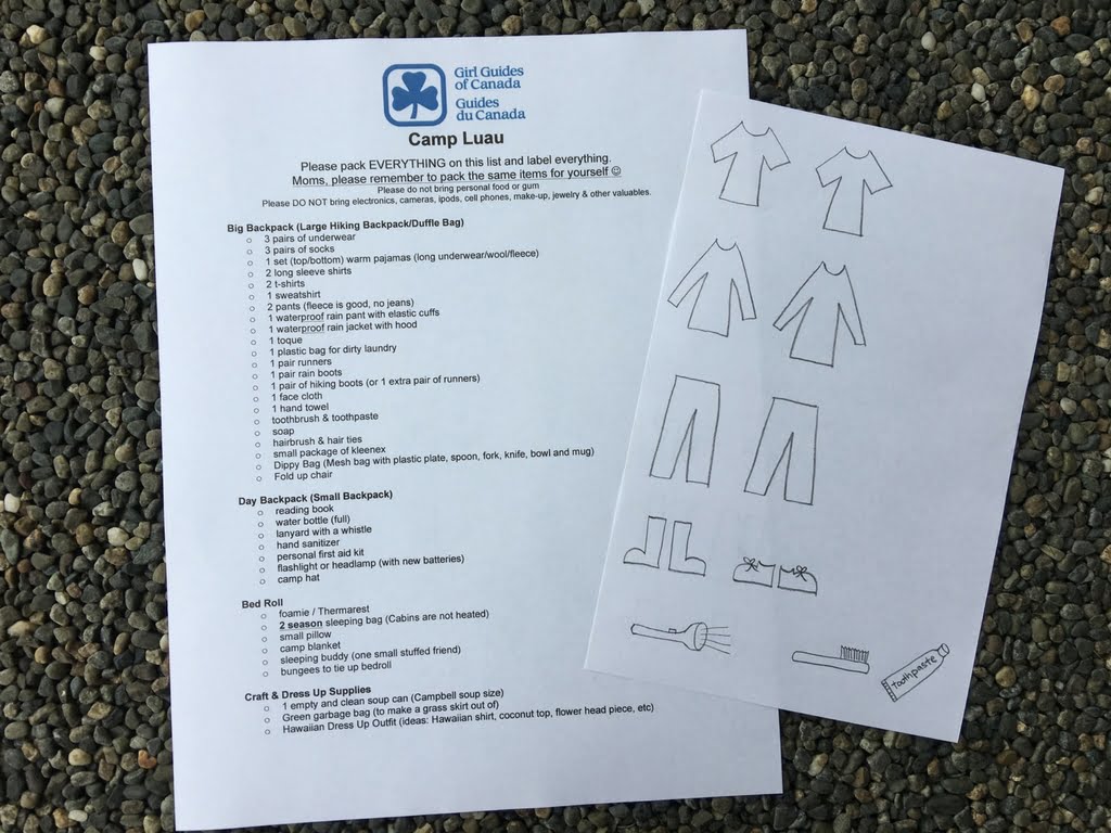 guide-camp-kit-list