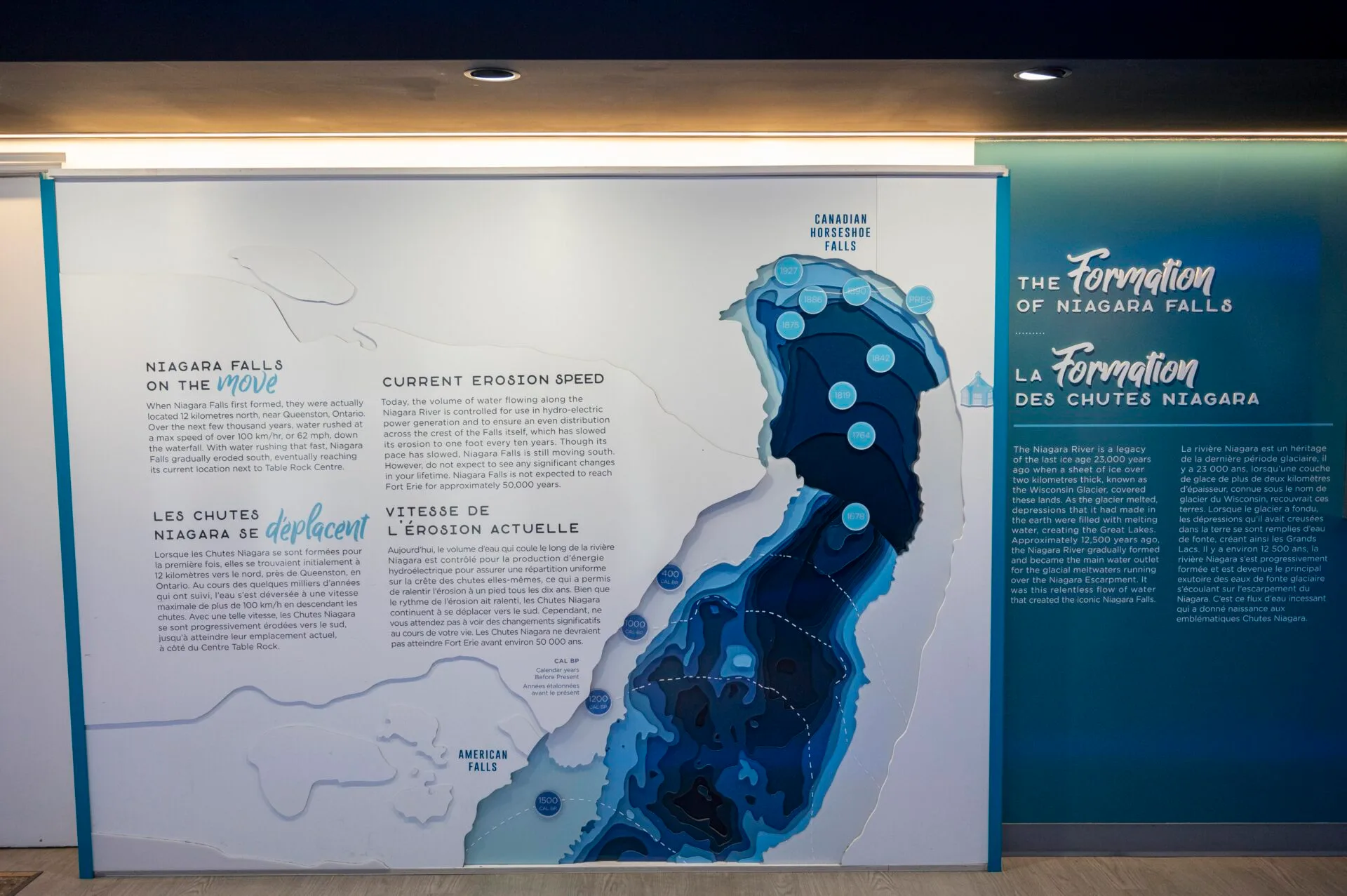one of the exhibits explaining the formation of niagara falls in the journey behind the falls attraction